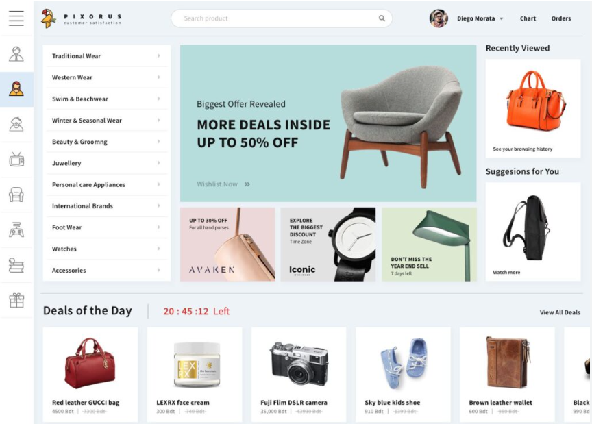 ecommerce website design